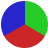 Three Color Disk icon