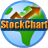 Stock chart version 4.11