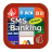 SMS Bangking All Bank icon