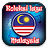 Koleksi Lagu Malaysia icon
