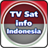 TV Sat Info Indonesia icon