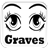 Graves Disease version 0.0.1