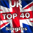 TOP40 UK version 0.1