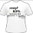 TShirt Quotes icon