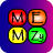 MemZy icon