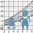 mSwasthya™ Child Growth Charts icon