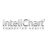 InteliChart APK Download