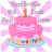 Birthday With Candle Photo Frame icon