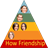 How Friendship icon