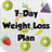 7-Day Weight Loss Plan icon