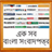 All In One Bangla NewsPaper icon
