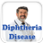 Diphtheria Disease version 0.0.1