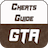 GTA Cheats and Guide icon
