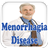 Menorrhagia Disease icon