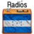 Radios de Honduras 1.0