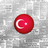 Türkiye Haberler icon
