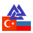 Descargar Russian Turkish