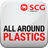 All Around Plastics icon