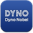 Dyno Nobel APK Download