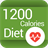 1200 Calories Diet icon