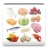 Alkaline Food Chart icon