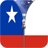 Chile flag zipper Lock Screen icon