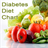 diabetesdietchart icon