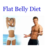 Flat Belly Diet icon