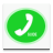 Guide to Whatsapp Messenger 1.0
