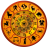 Horoskop 2015 Bangole 1.0