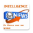 Kenya Online Intelligence News icon