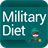 Military Diet version 2.0
