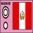 Radios Top Peru icon