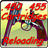 Reloading of 450 black powder cartridges icon