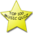 Top 100 Music Quiz icon