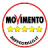 Movimento 5 Stelle Forlimpopoli version 1.1.1.16