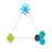 Bluemix Spark Core LED icon