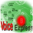 VoiceExpress icon