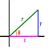 TrigonometricFormulas icon