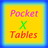Pocket Times Tables icon