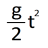 Distance Calculator icon