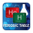 Periodic Table version 1.0.2