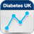 Diabetes UK Tracker icon