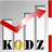 KODZ Linz icon