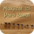 Mukjizat Para Nabi & Rasul icon