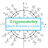 Trigonometry Quick Reference Guide icon