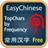 EasyChinese TopChars Free version 6.1