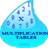 MULTIPLICATION TABLES version 1.0