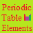 Periodic Table Elements version 1.0
