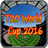 Descargar T20 World Cup 2016
